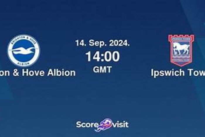 Cuộc Đại Chiến: Brighton & Hove Albion vs Ipswich Town – Ngày 14/10/2024