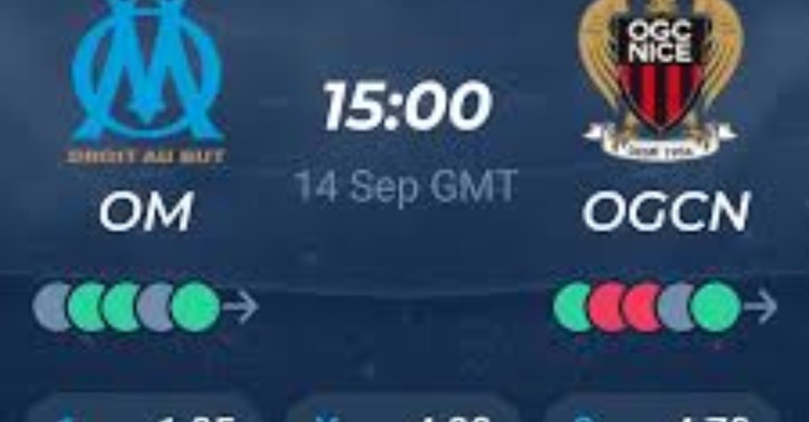 Đội Sóng Chết Giữa Olympique Marseille vs Nice